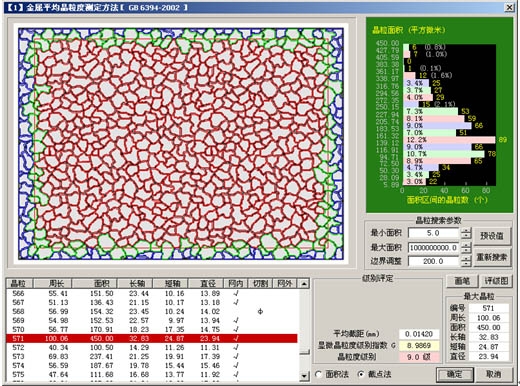 專業(yè)金相圖像分析系統(tǒng)