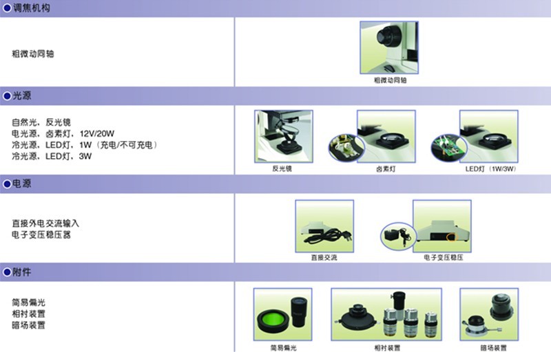 雙目生物顯微鏡