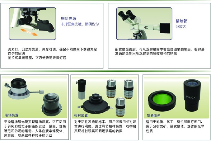 視頻生物顯微鏡