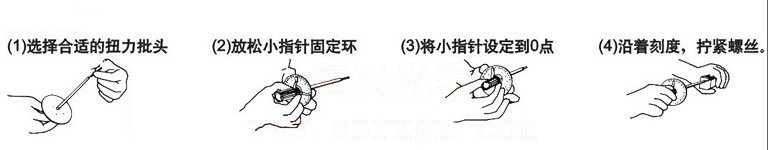 中村傘形扭力起子