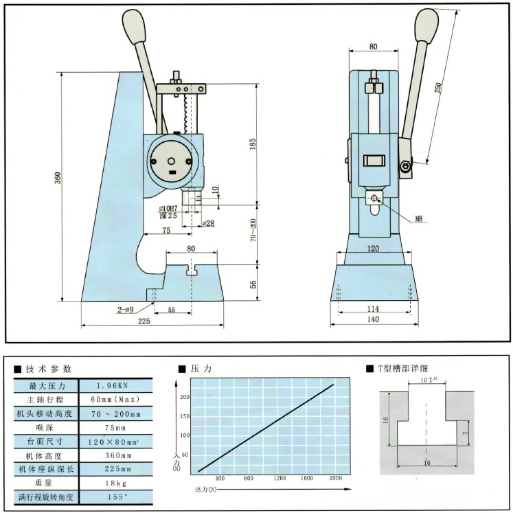 齒輪手動(dòng)壓力機(jī)參數(shù)