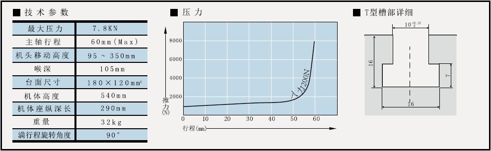 高精度手動(dòng)壓力機(jī)