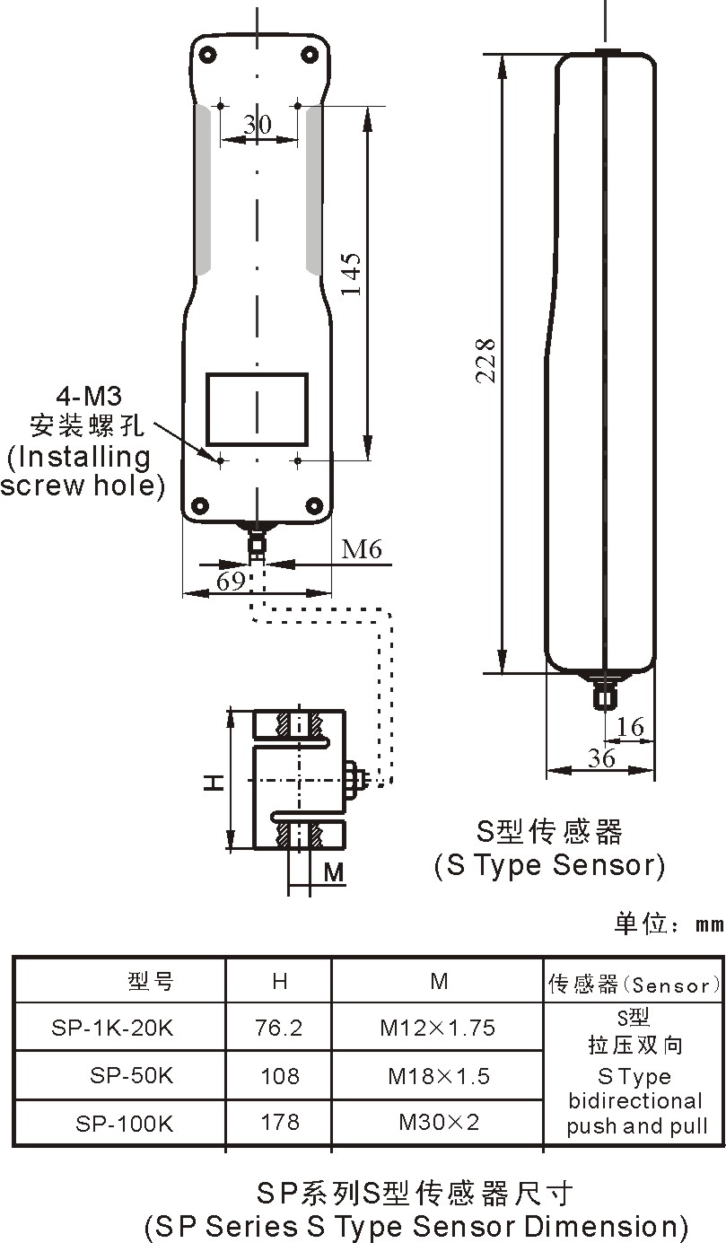 拉力測量